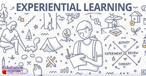 EXPERIENTIAL LEARNING GUIDE .